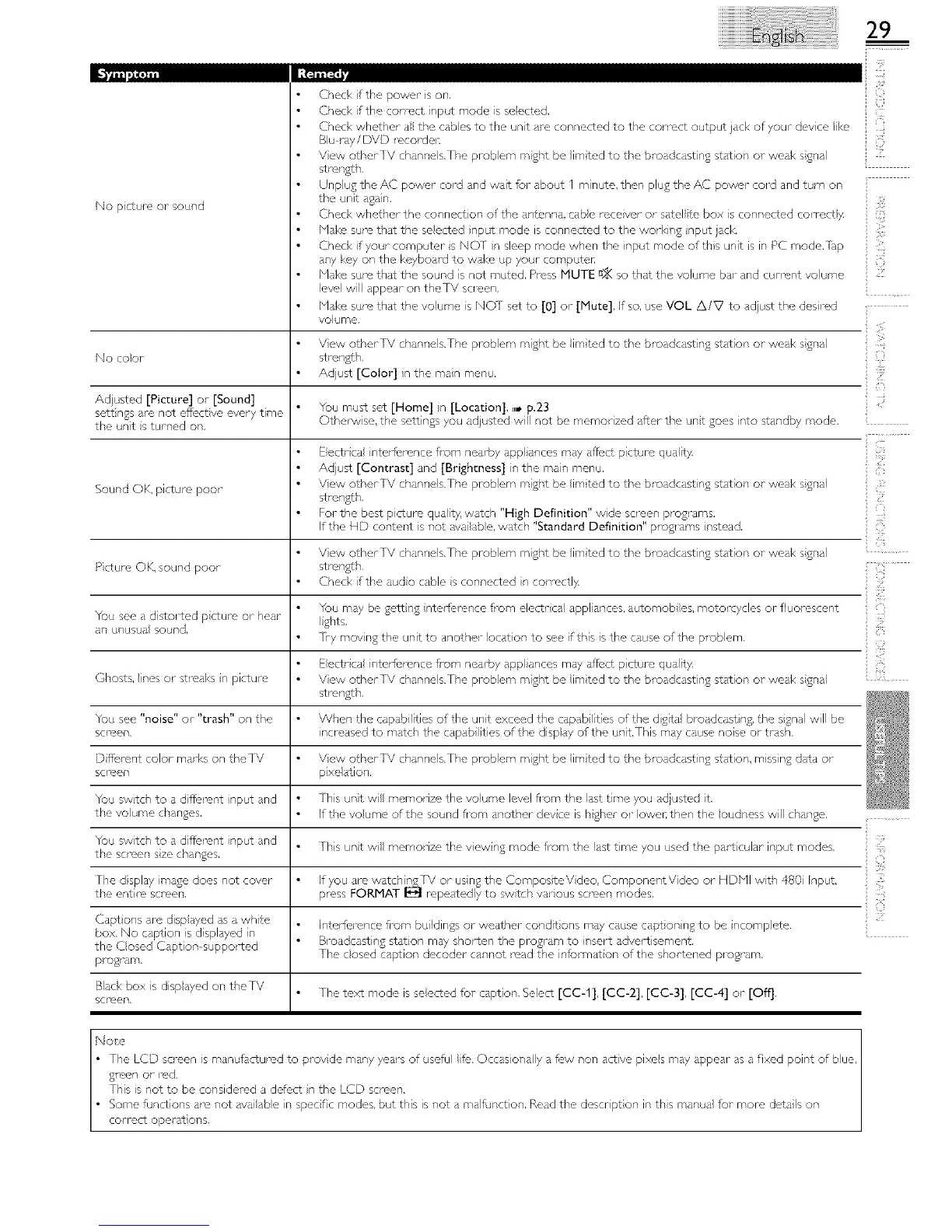 Page #29 background image