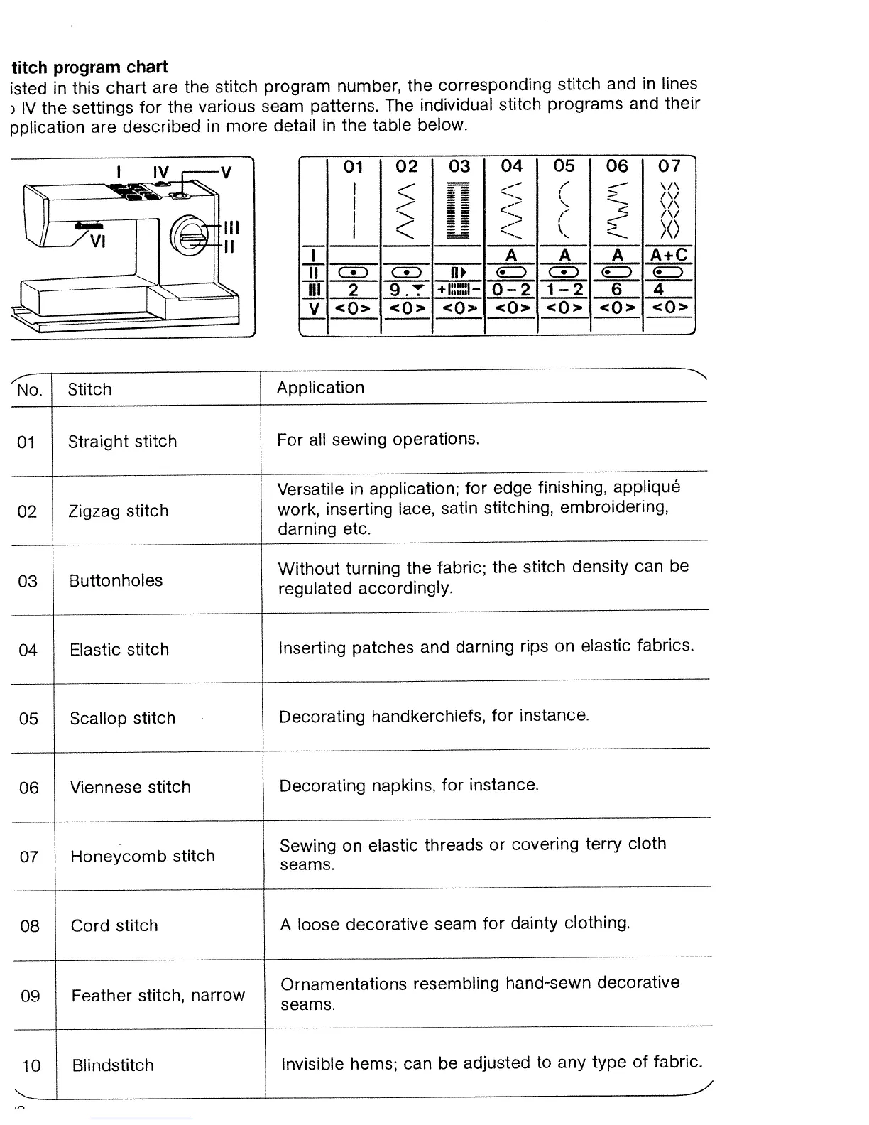 Page #32 background image