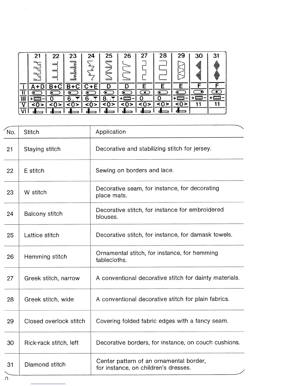 Page #34 background image