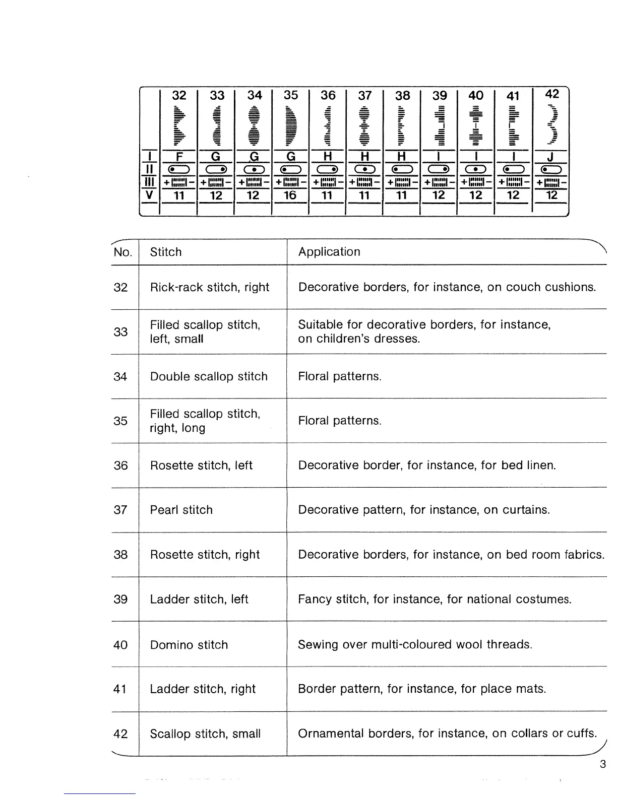 Page #35 background image