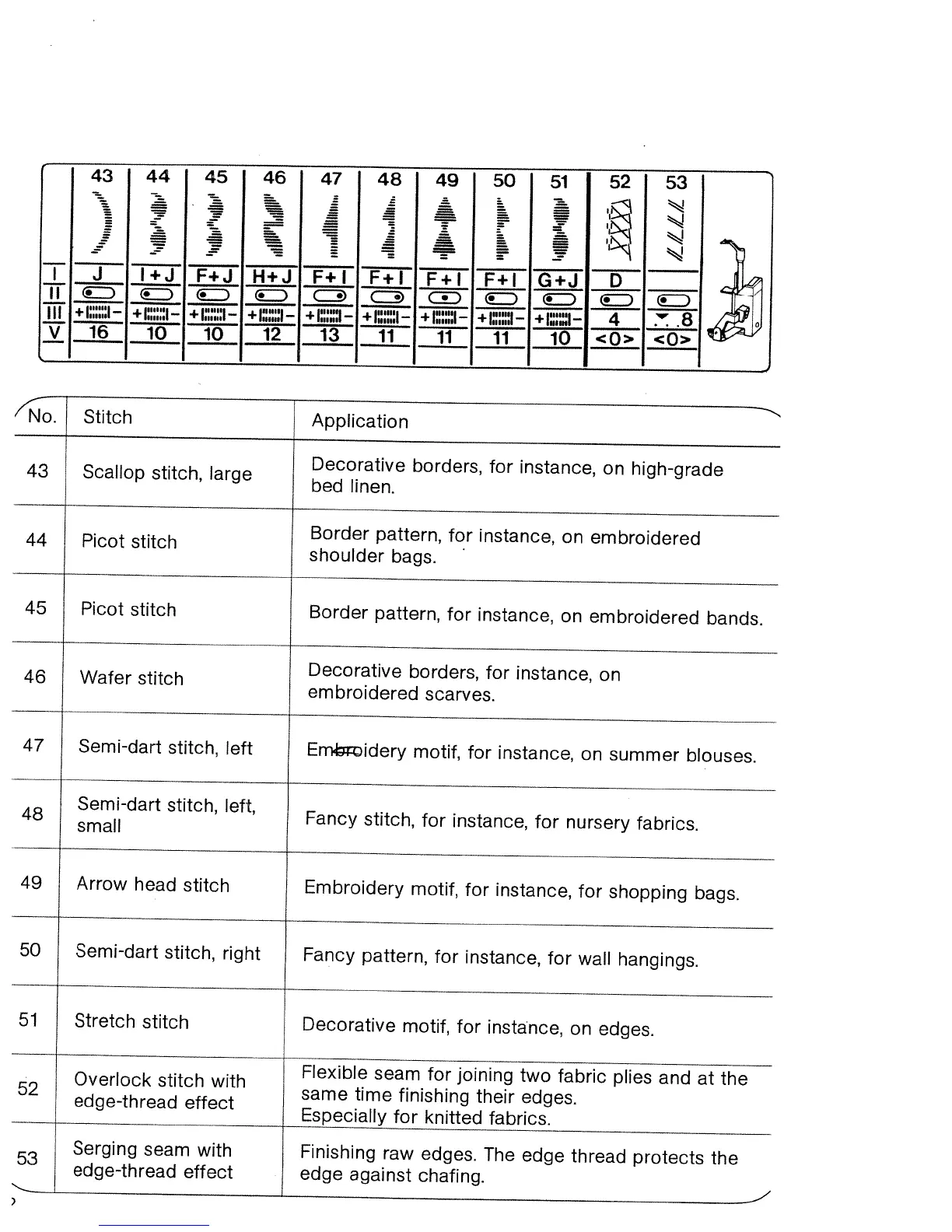 Page #36 background image