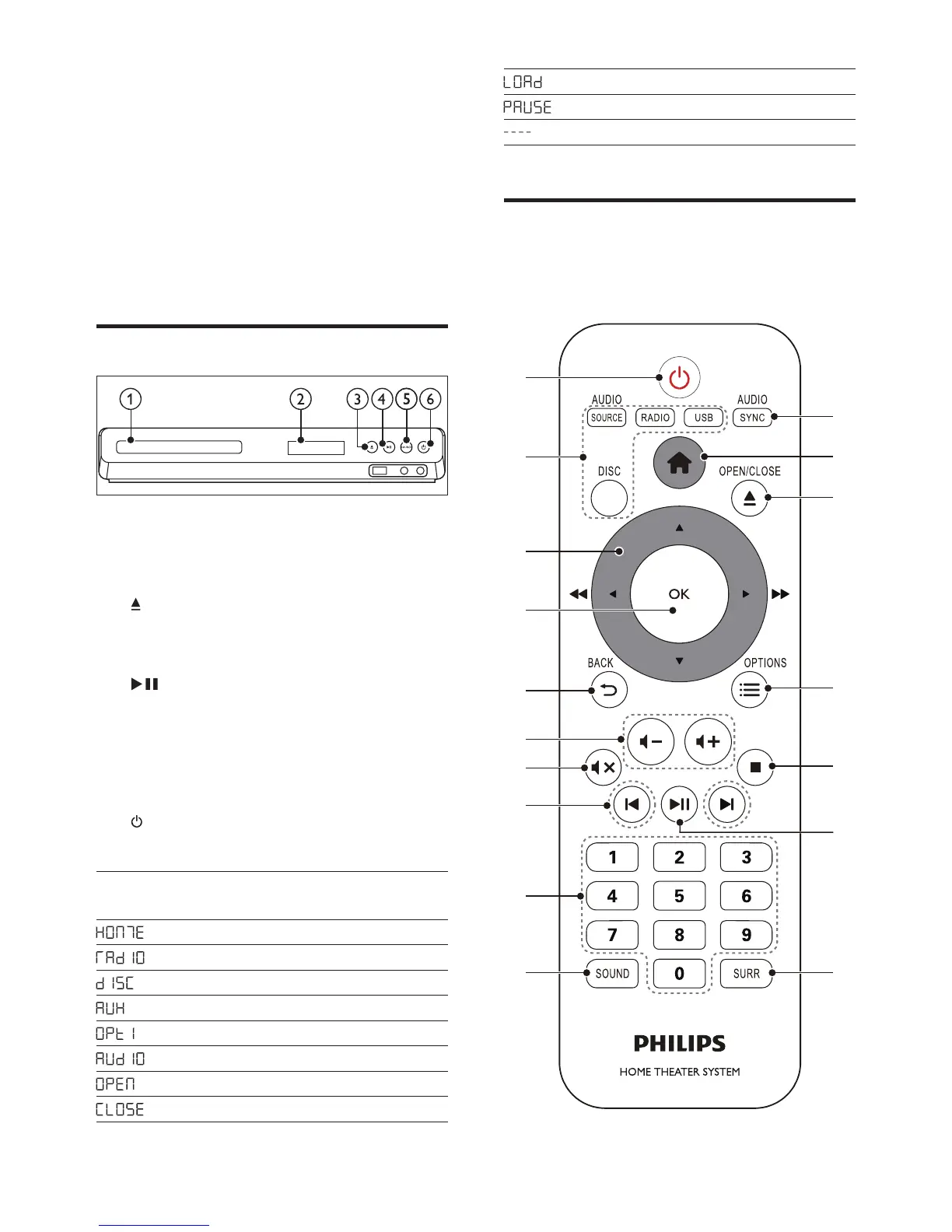 Page #6 background image