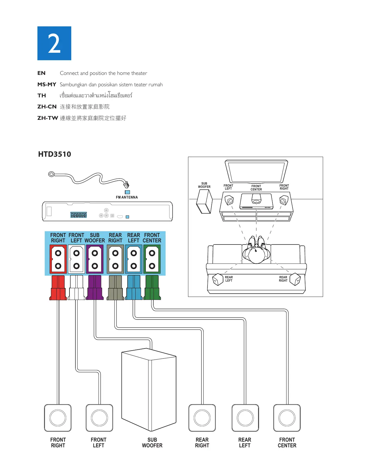 Page #5 background image