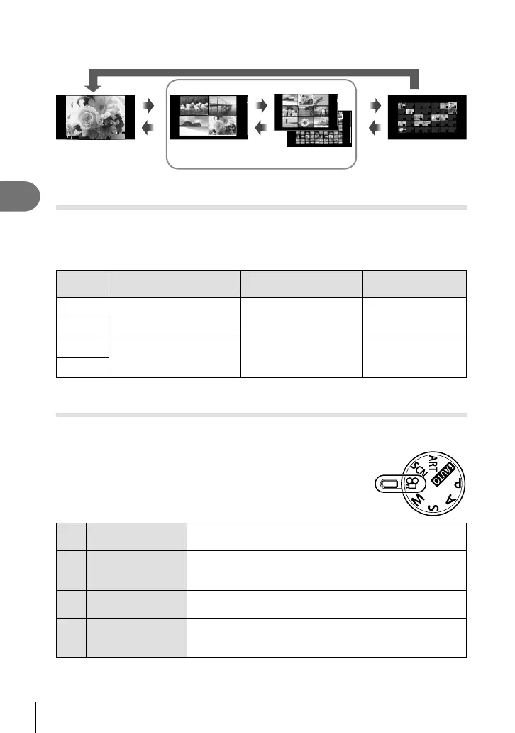 Page #86 background image