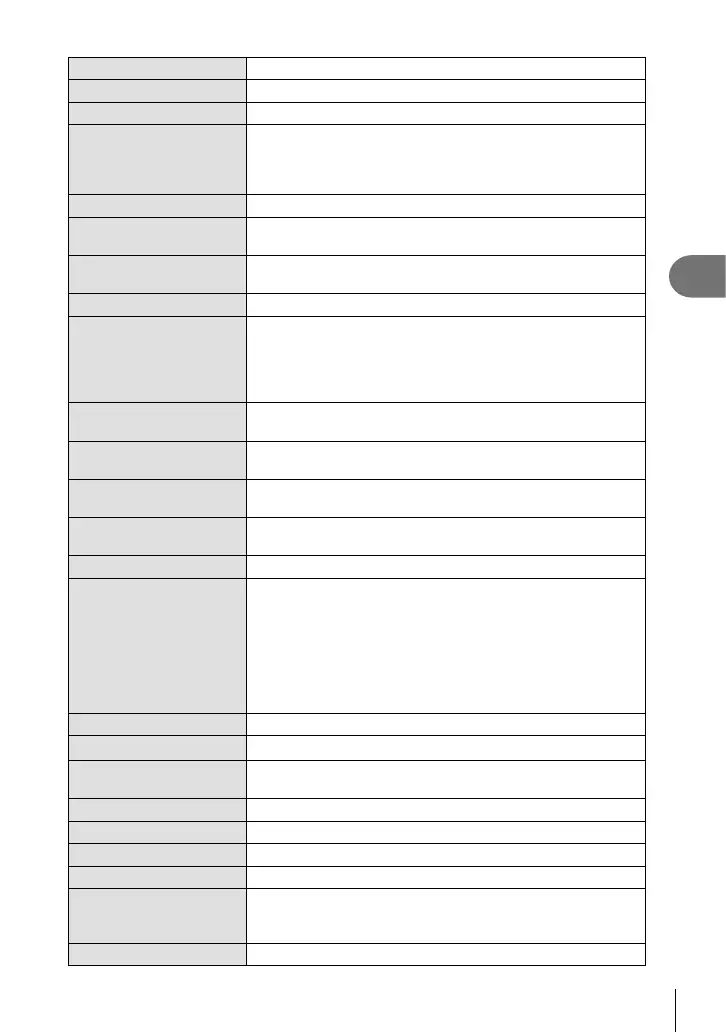 Page #79 background image