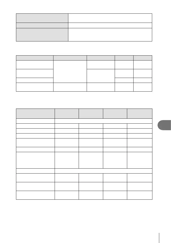Page #107 background image