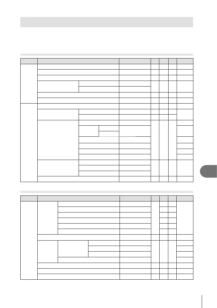 Page #111 background image