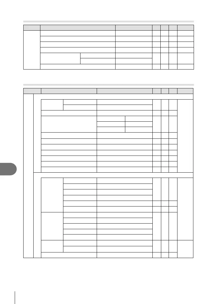 Page #112 background image