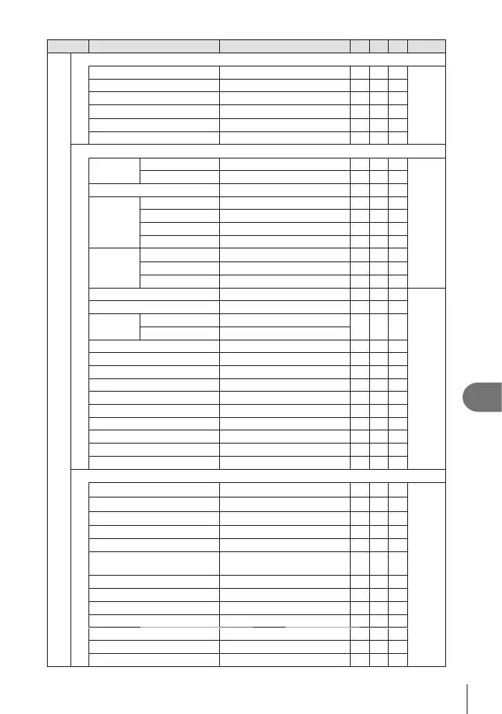 Page #113 background image