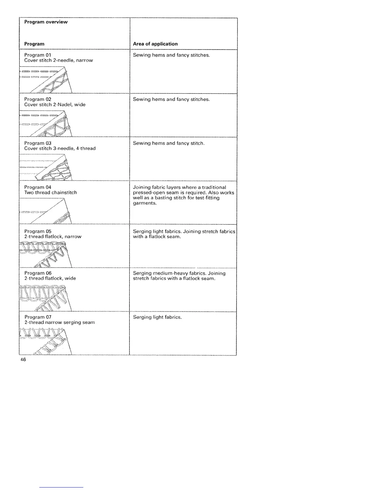 Page #50 background image