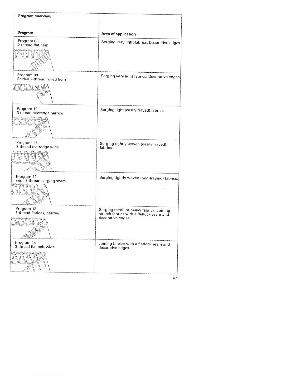 Page #51 background image