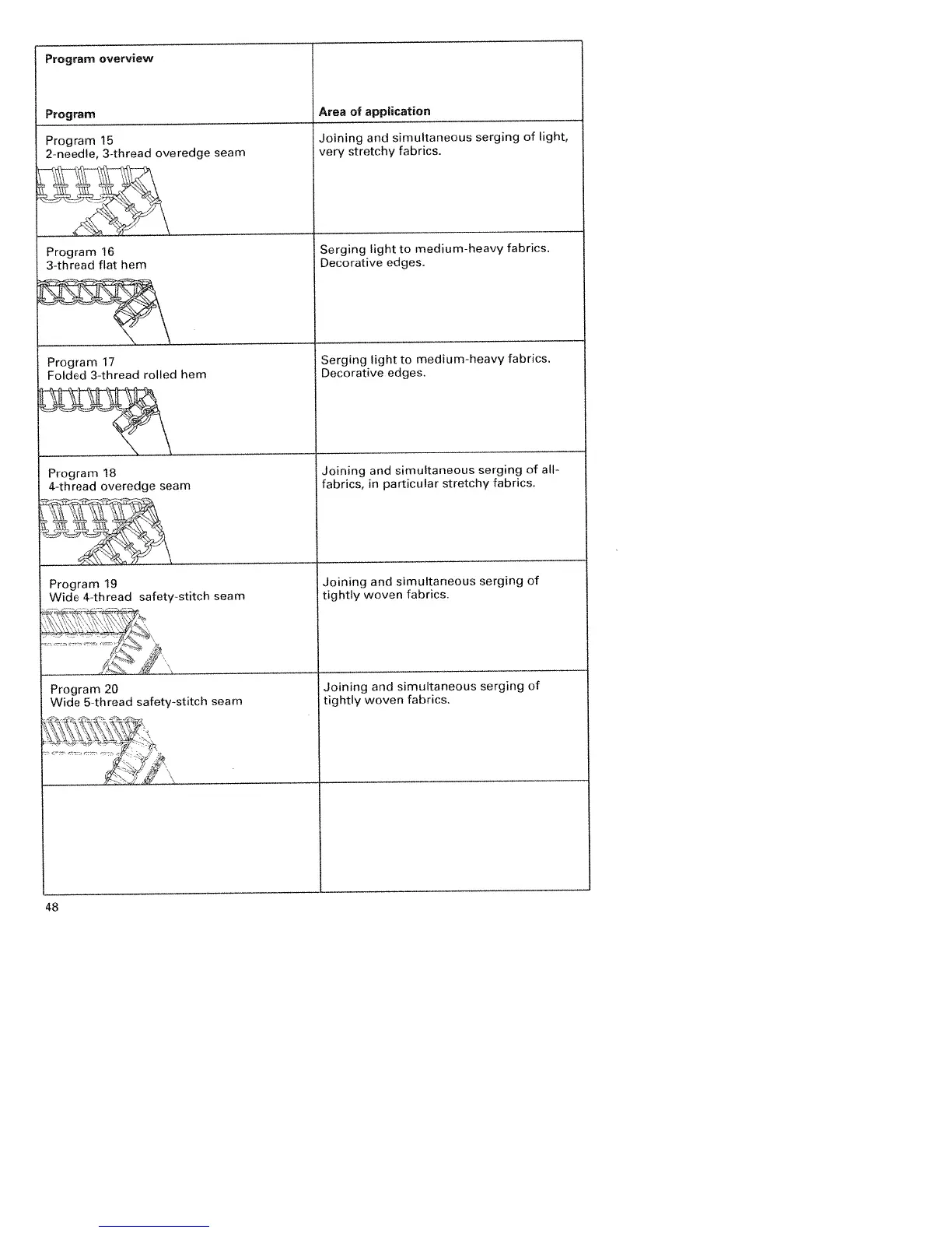 Page #52 background image