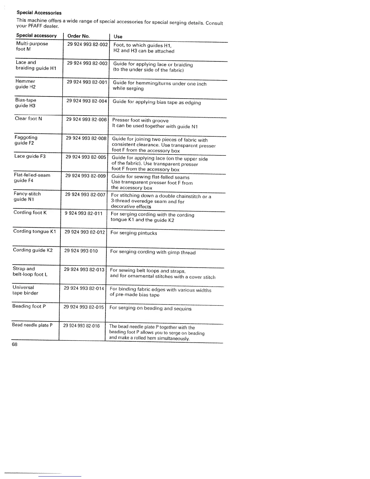 Page #72 background image