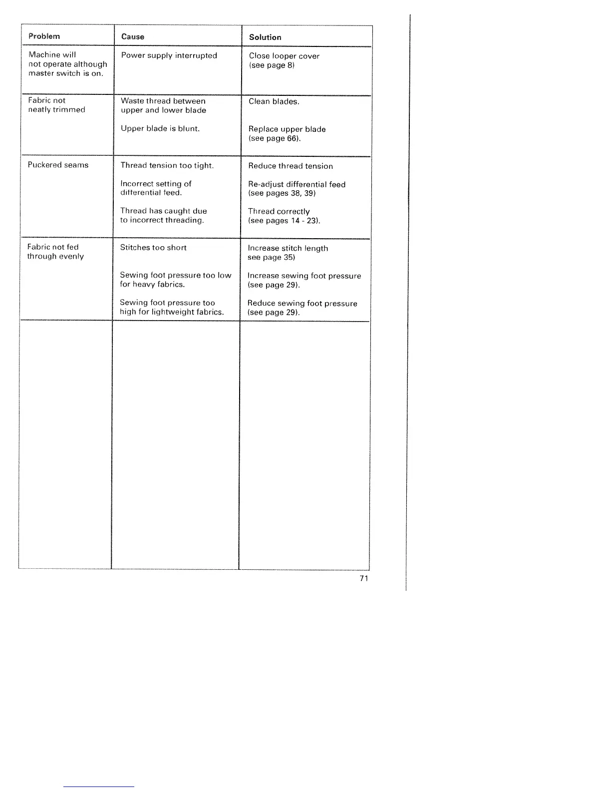 Page #75 background image