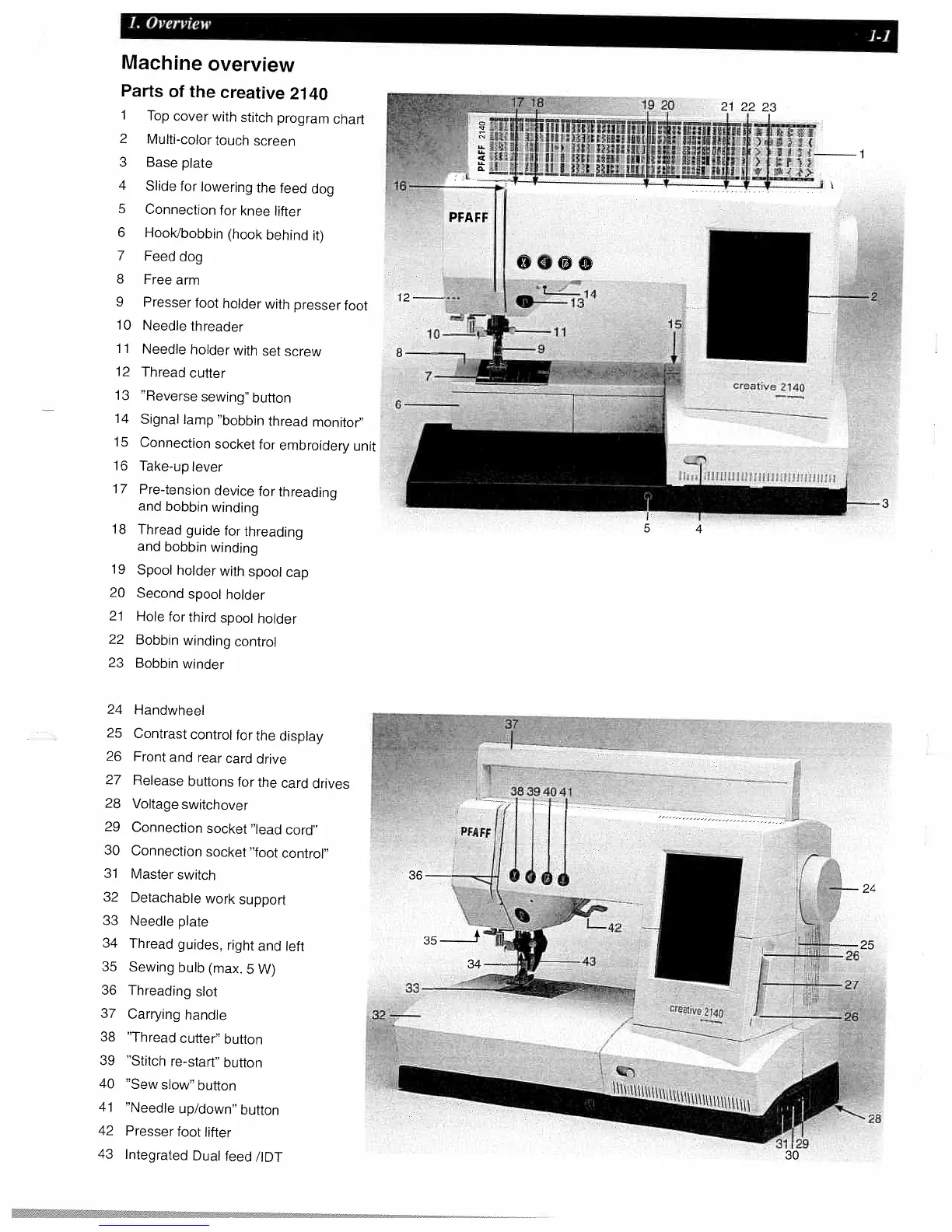 Page #9 background image