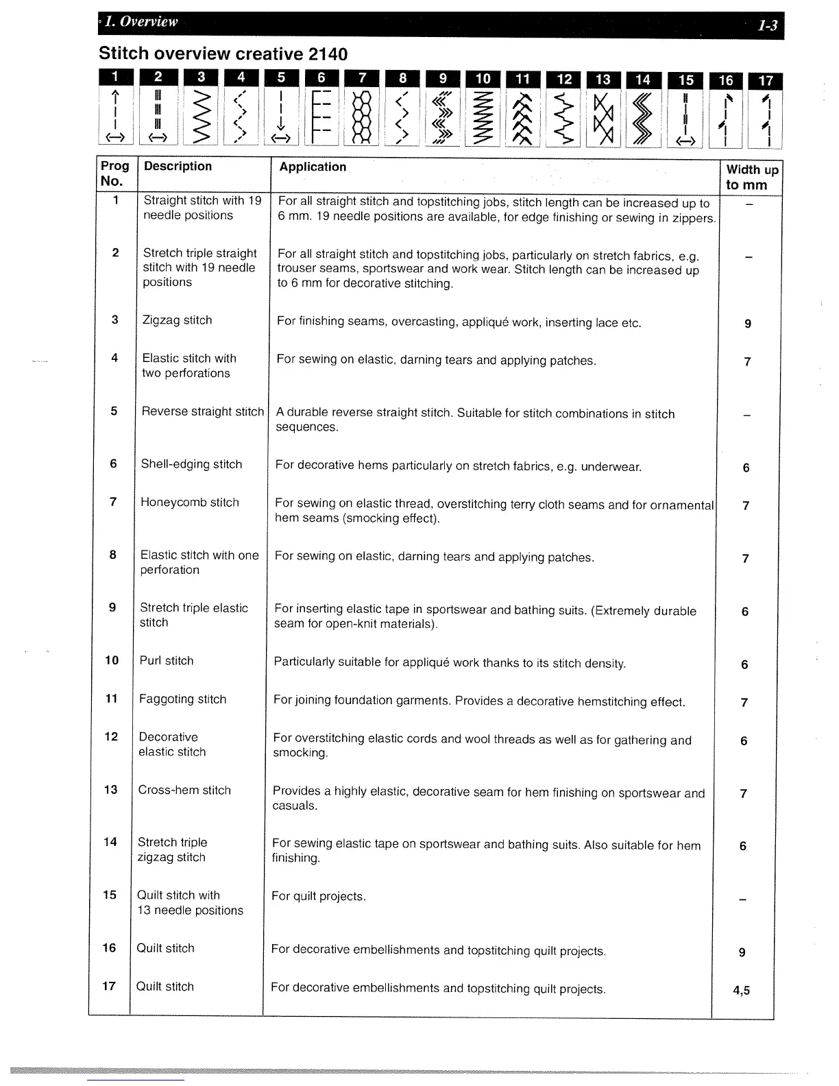 Page #11 background image