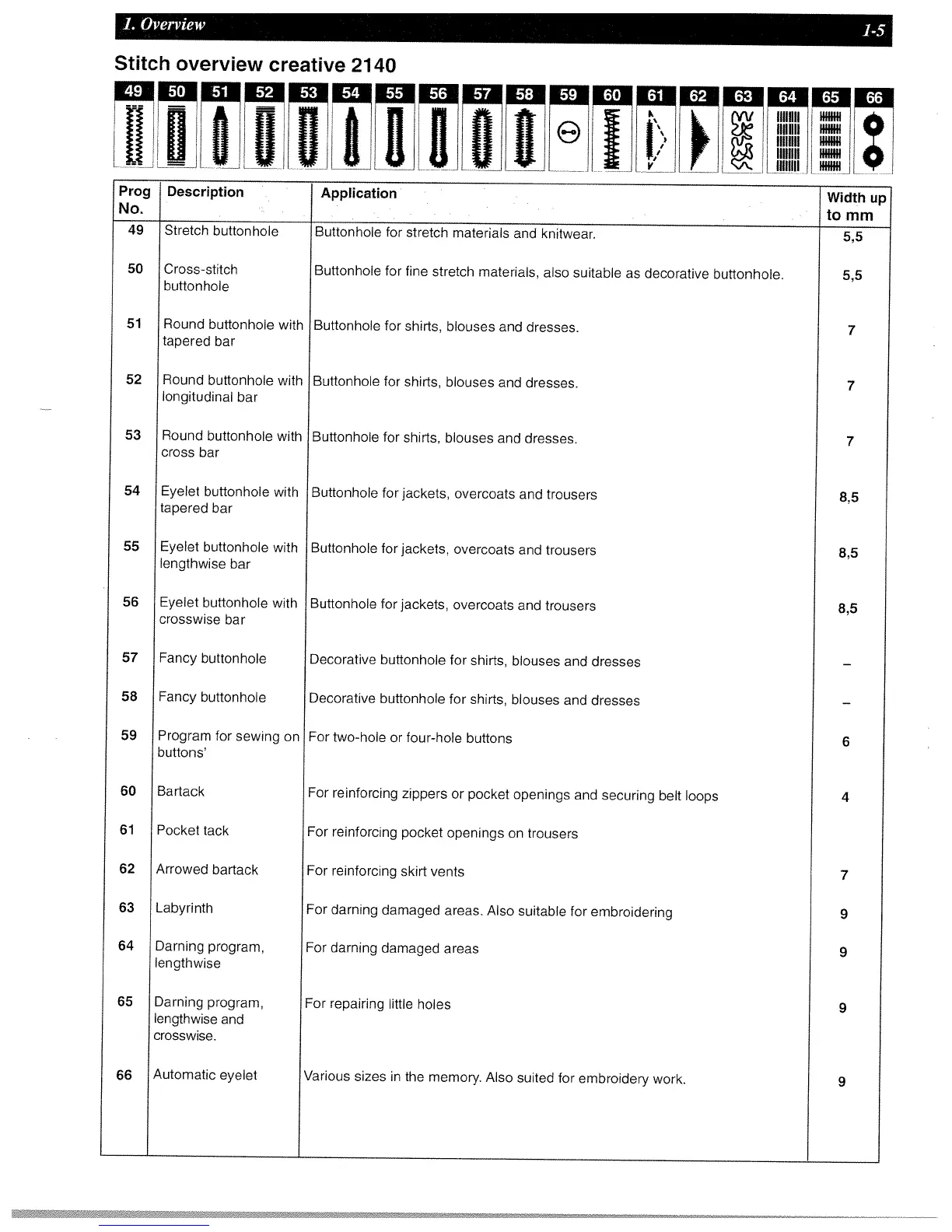 Page #13 background image