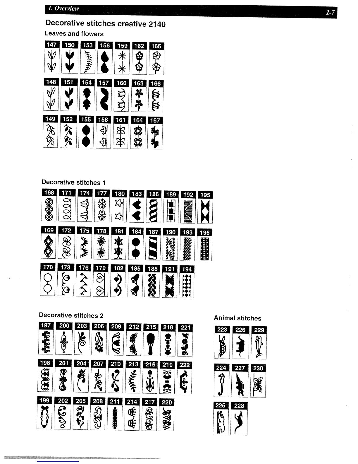 Page #15 background image