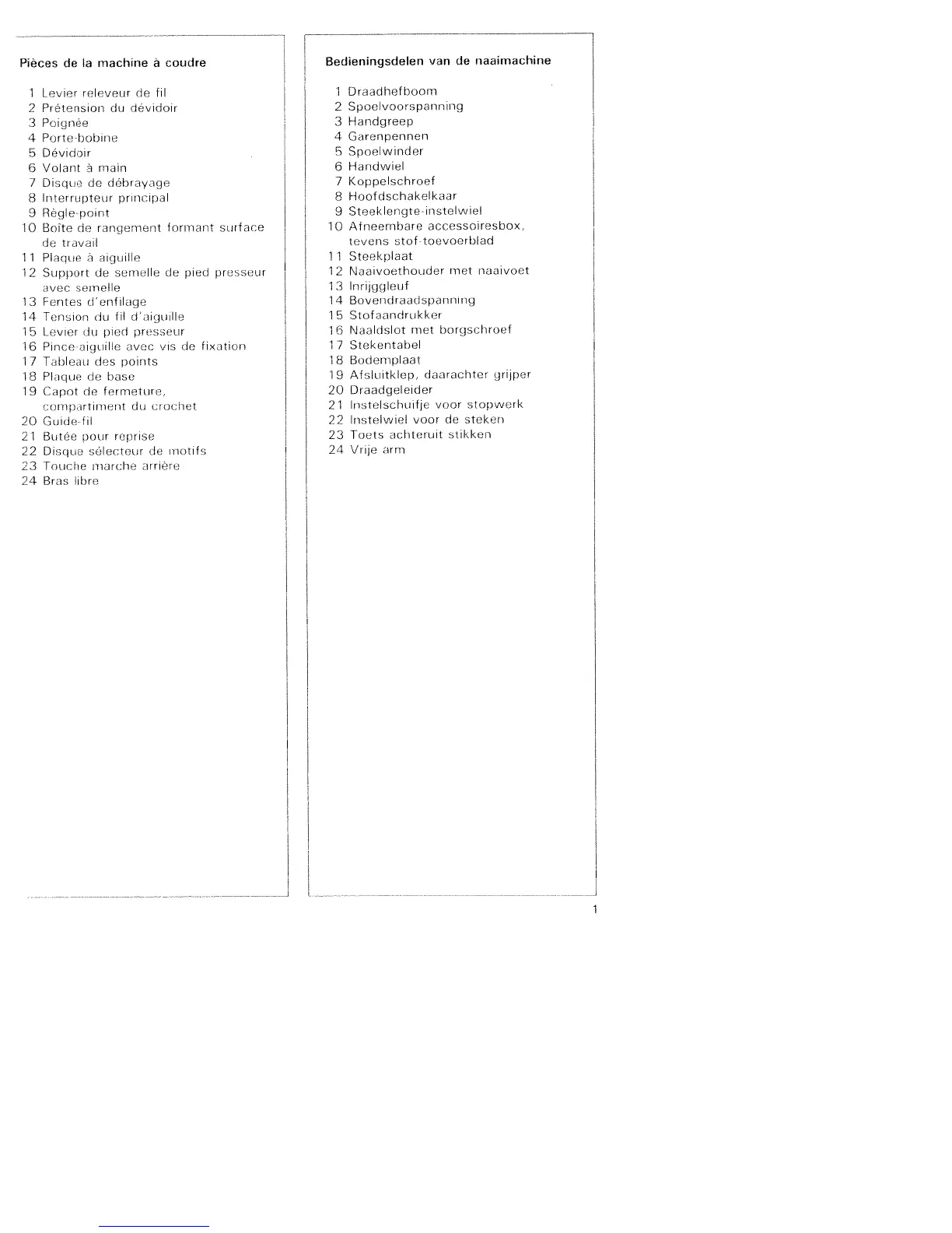 Page #3 background image