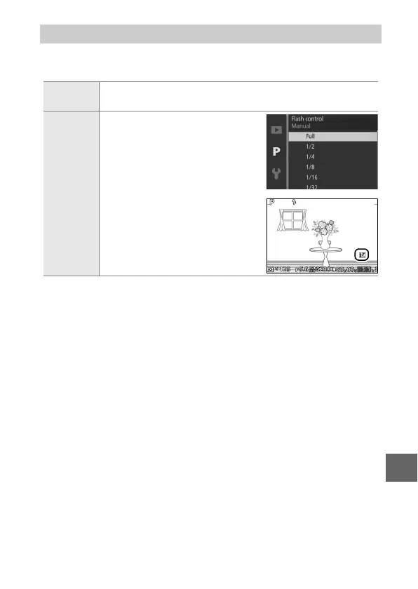 Page #281 background image