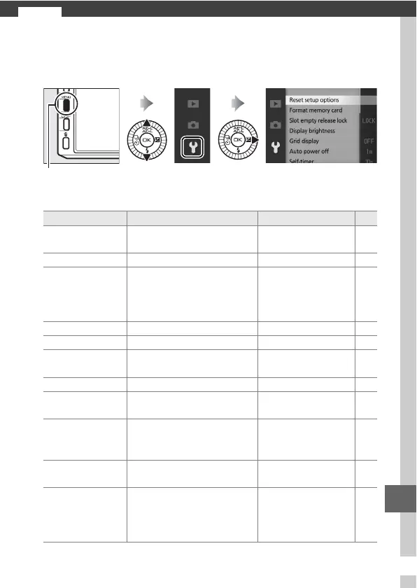 Page #283 background image