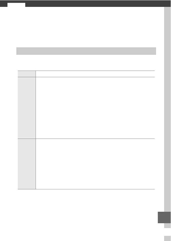 Page #293 background image