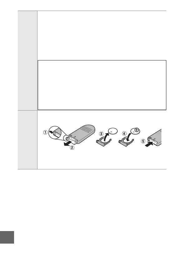 Page #294 background image