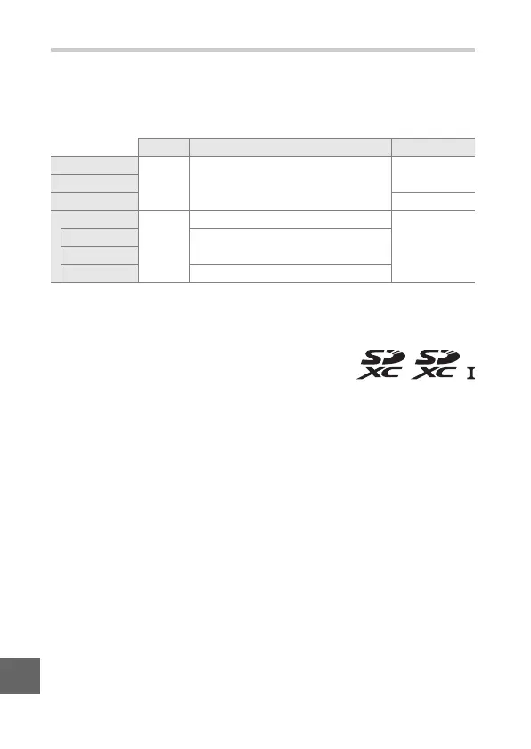 Page #296 background image
