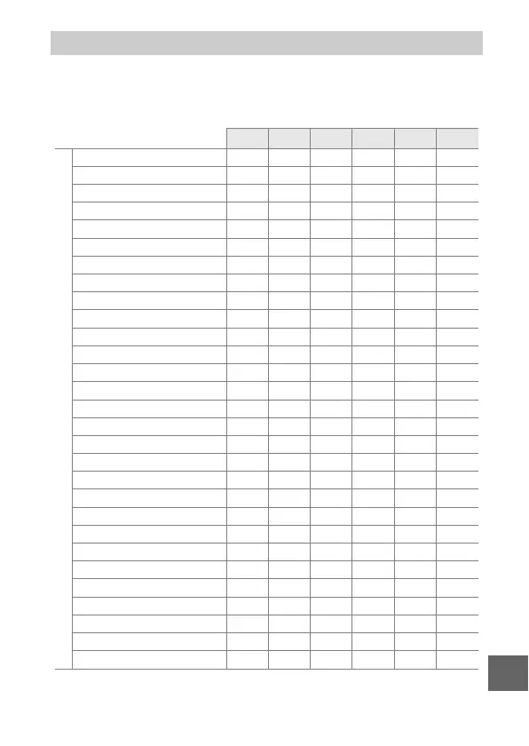 Page #305 background image