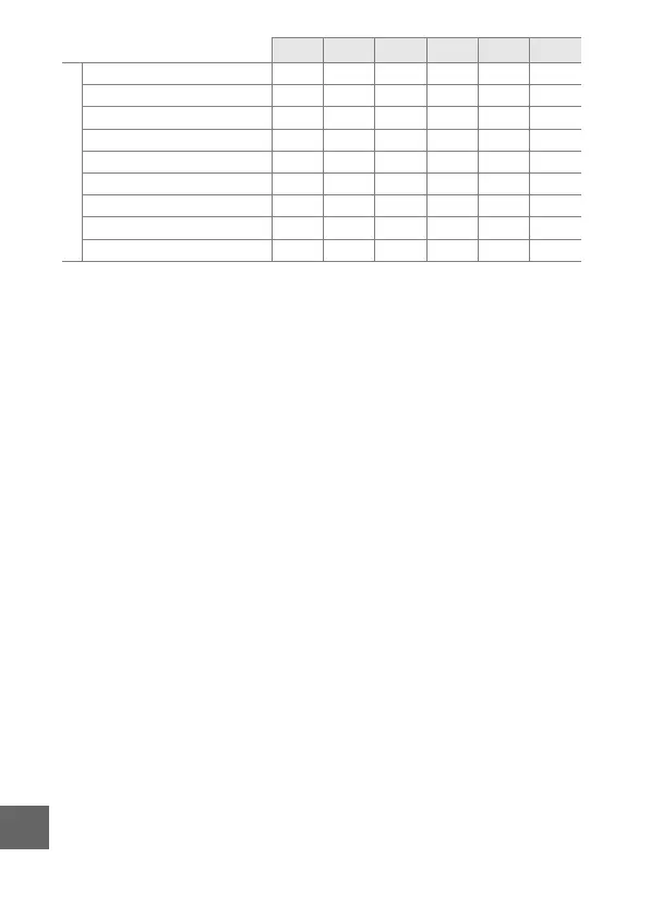 Page #306 background image