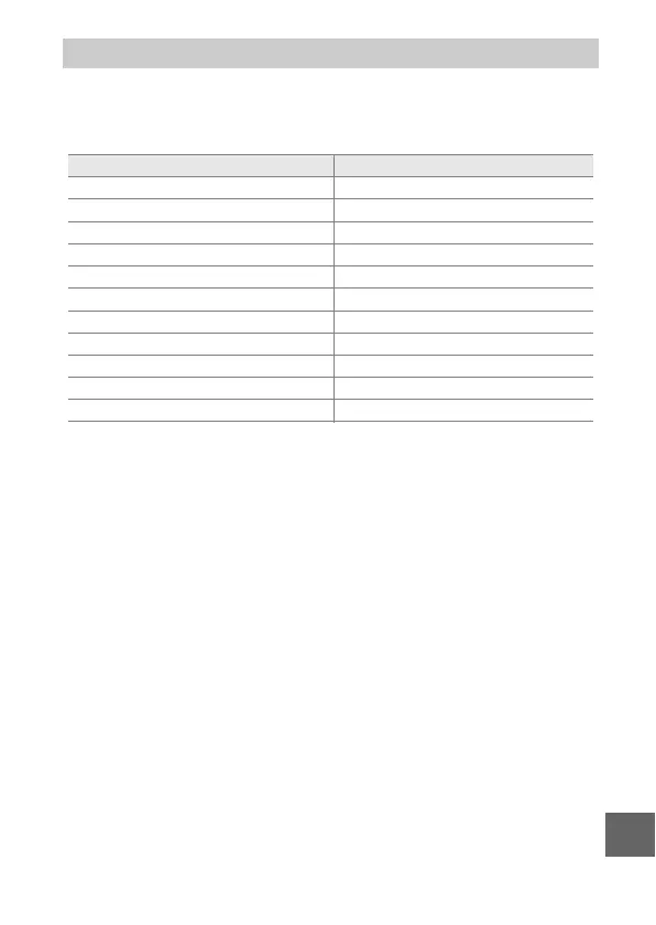 Page #309 background image