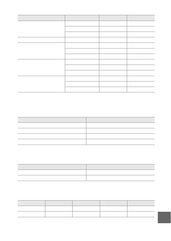 Page #311 background image