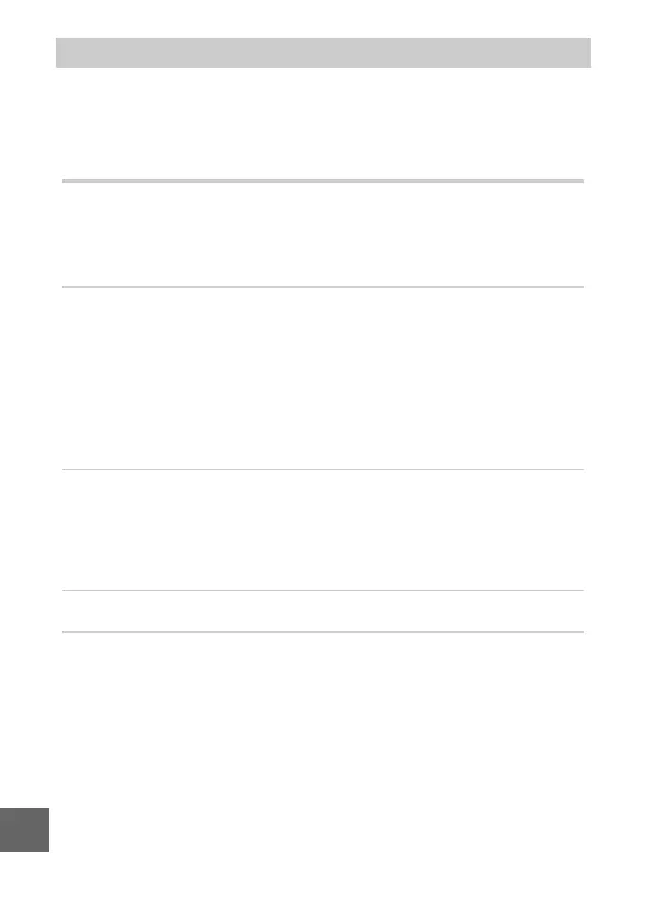Page #312 background image