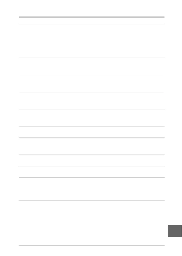 Page #313 background image