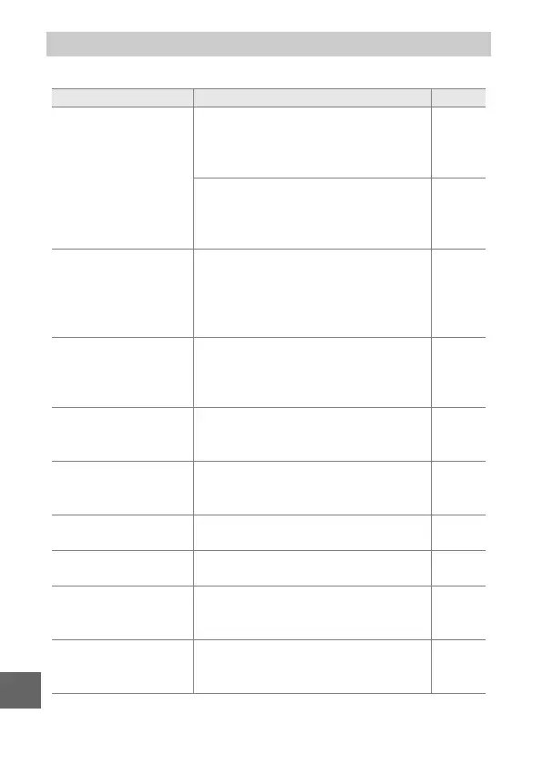 Page #316 background image