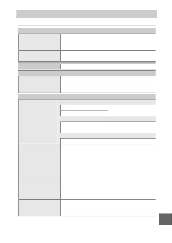Page #319 background image