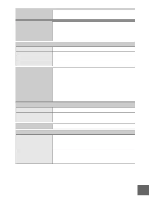 Page #323 background image