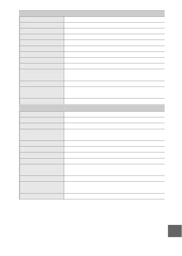 Page #325 background image