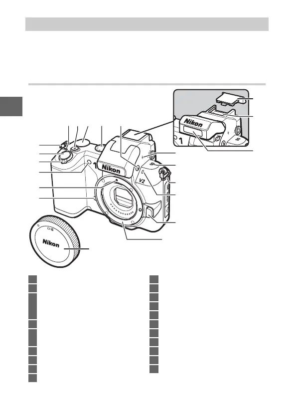 Page #126 background image