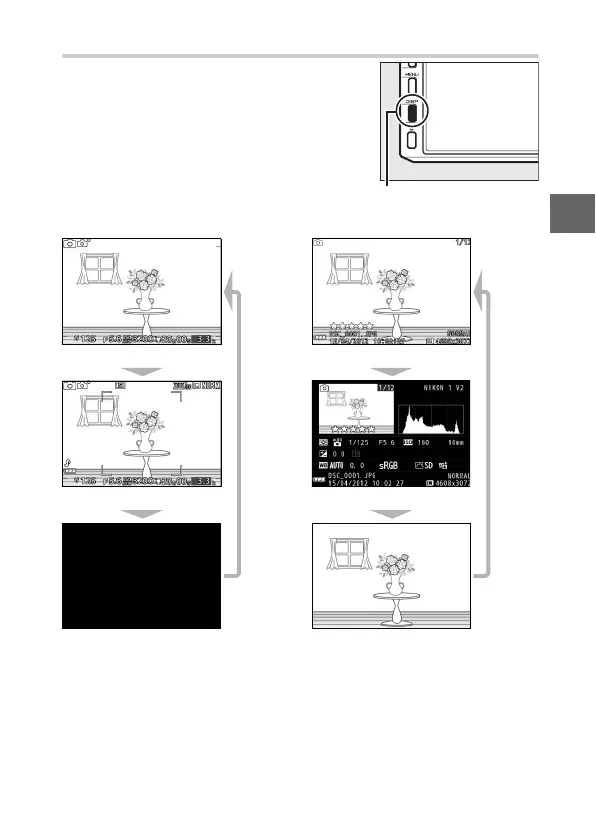 Page #129 background image