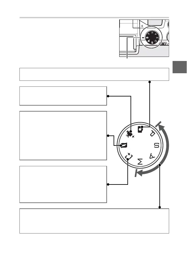 Page #131 background image