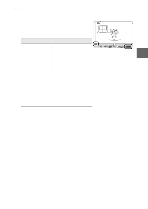 Page #145 background image