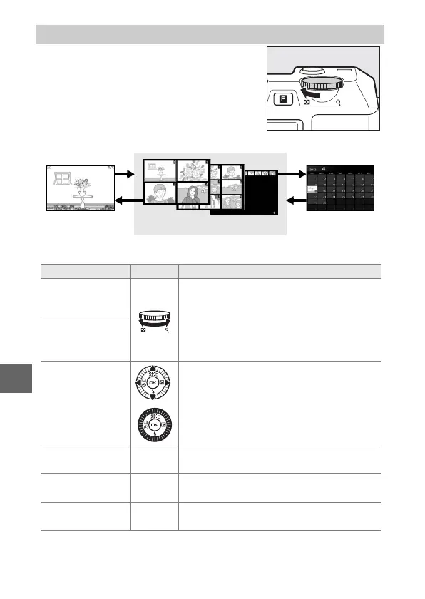 Page #208 background image