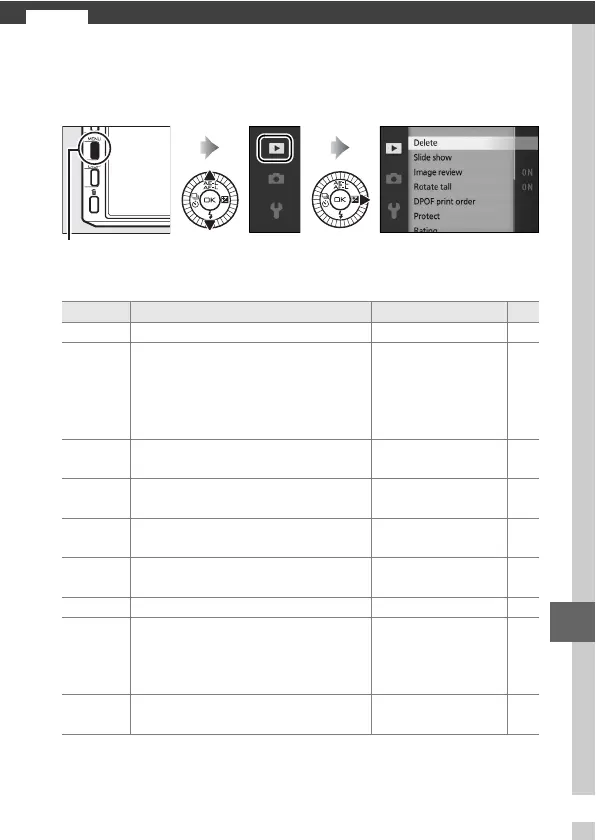 Page #233 background image