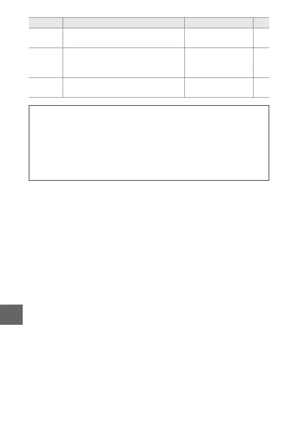 Page #234 background image
