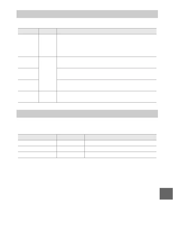 Page #247 background image