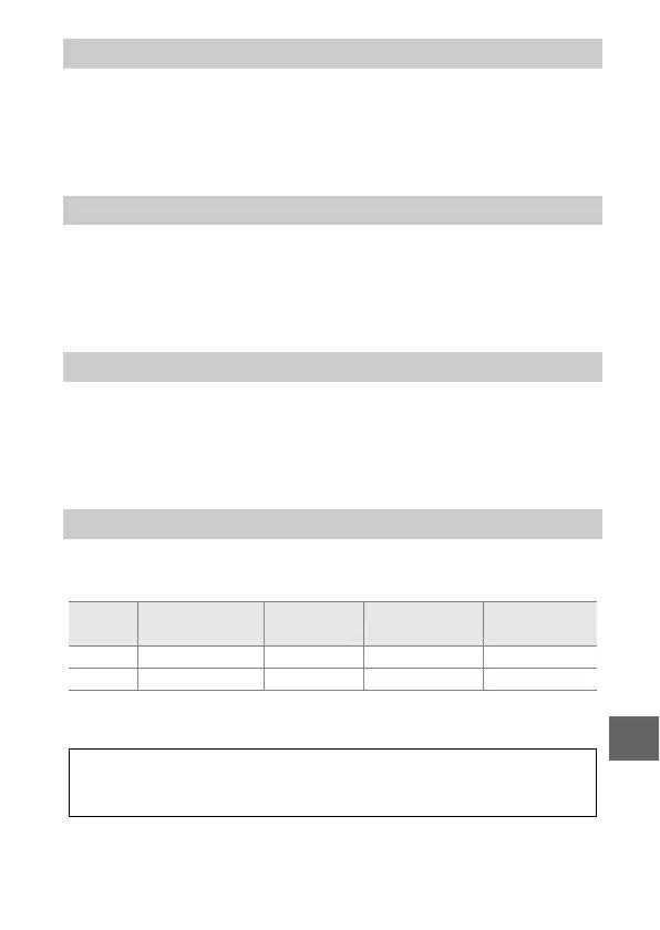 Page #249 background image