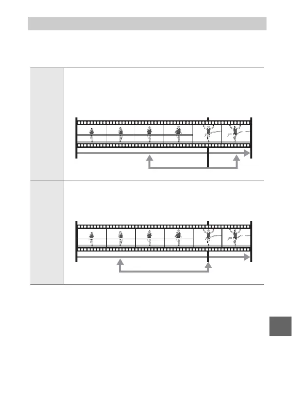 Page #251 background image