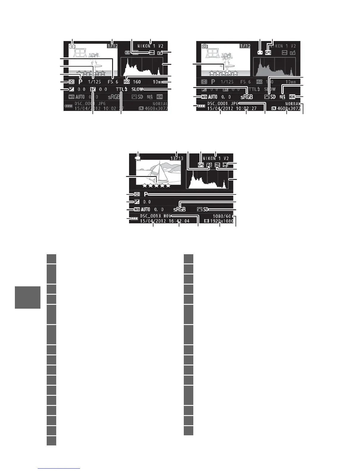 Page #102 background image