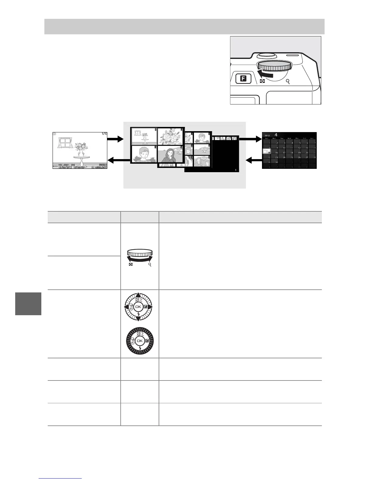 Page #104 background image